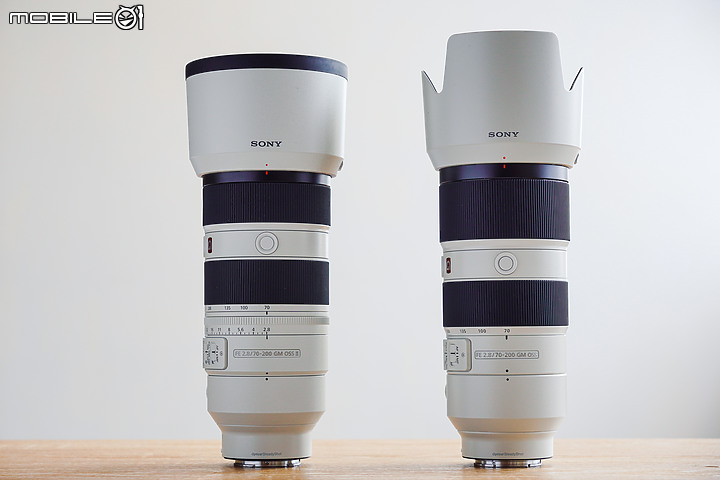 Lightest in its Class: FE 70-200mm F2.8 GM OSS II Review | Sony 